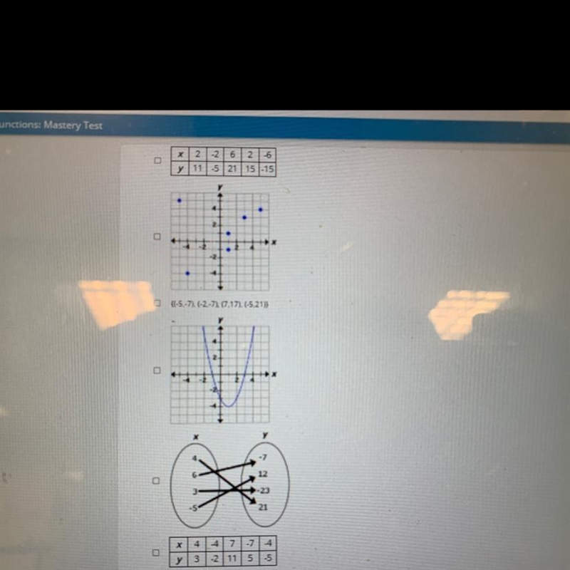 Which of these relations are functions-example-1