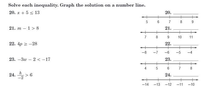 Solve each inequality. Graph the solution on a number line.-example-1