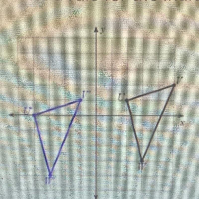 Write a rule for the indicated translation from Triangle UVW to U'V'W. ! (x,y) --&gt-example-1