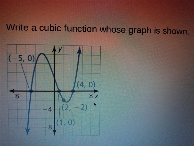 Write a cubic function whose graph goes through the points: (-5, 0) (1, 0) (2, -2) (4, 0)​-example-1