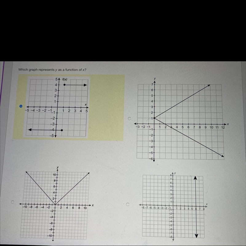 Which graph represents y as a function of x?-example-1