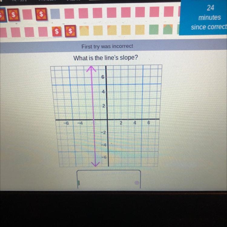 What is the line’s slope?-example-1