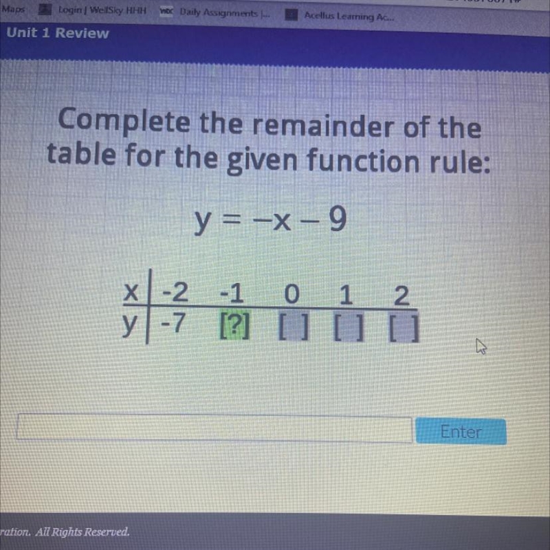 Complete the remainder of the table for the given function rule:-example-1