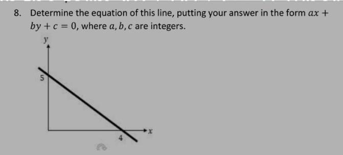 PLEASE HELP ! Determine the equation of this line, pitting your answer in the form-example-1