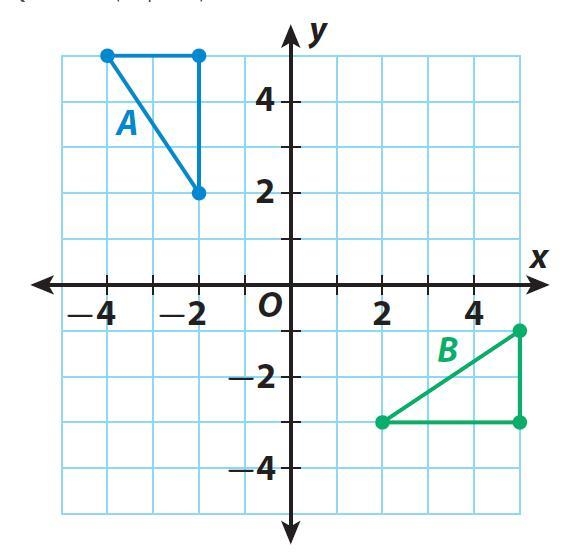 PLEASEEE HELPPP 100 POINTSS (a) Using Geometry Vocabulary, describe a sequence of-example-1