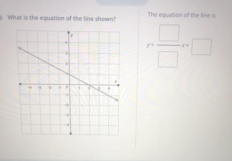 What equation is shown on the line:-example-1