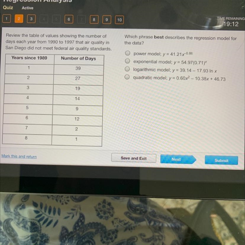 Review the table of values showing the number of days each year from 1990 to 1997 that-example-1