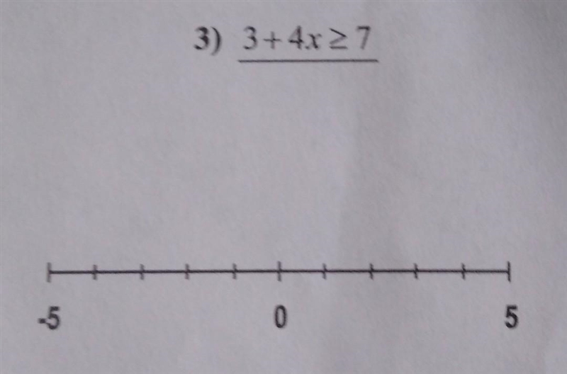 Graphing & Solving Inequalities ​-example-1