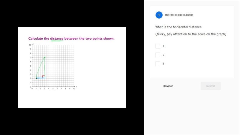 What is the horizontal distance (tricky, pay attention to the scale on the graph)-example-1