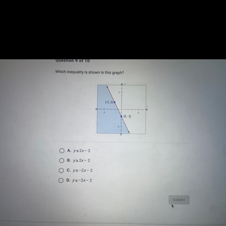 Which inequality is shown in this graph pls helpppp !!-example-1