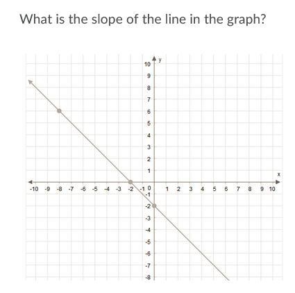 HELP ASAP 10 POINTS WILL MARK IF CORRECT-example-1