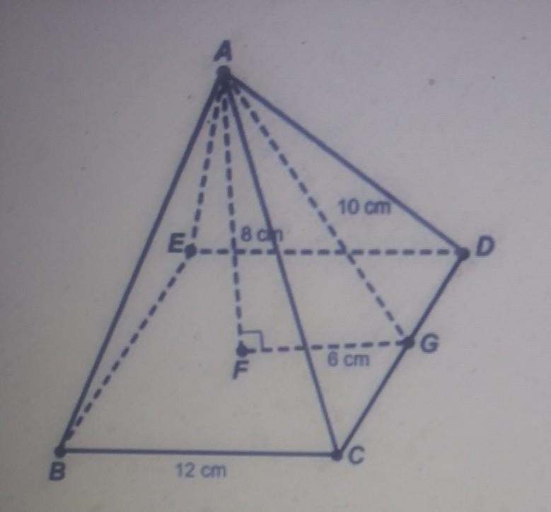 What is the total surface area of this square pyramid? 204 cm2 384 cm2 72 cm2 240 cm-example-1