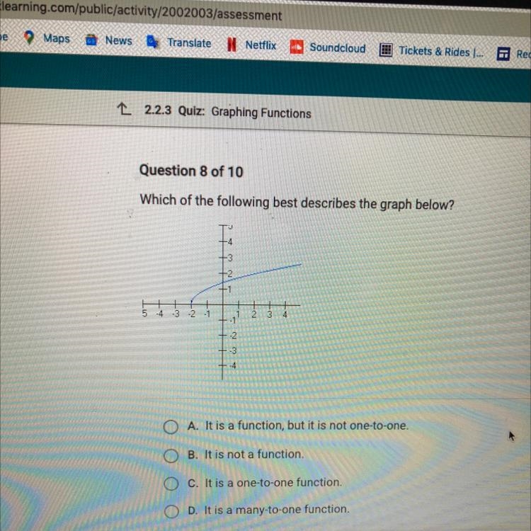 Which of the following best describes the graph below?-example-1