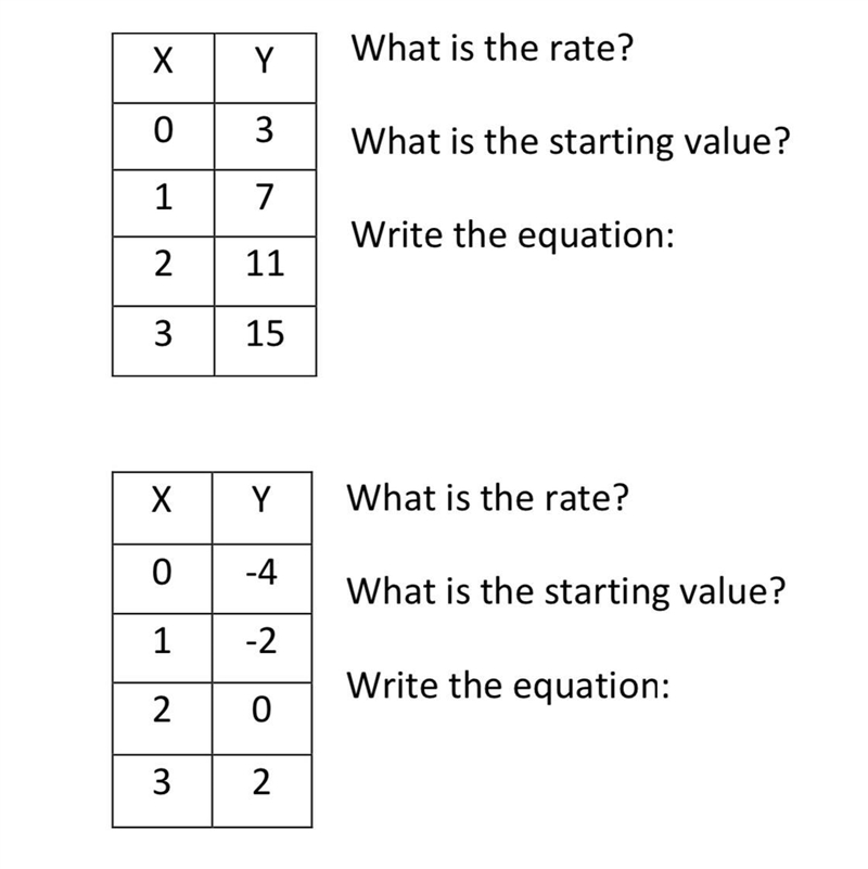 Answer both questions Please!!!!!-example-1