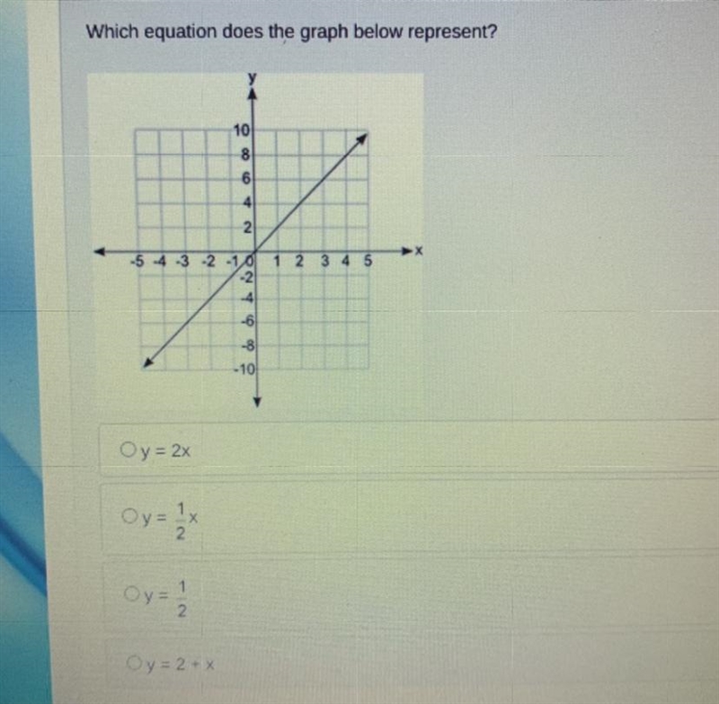 Which equation does the graph above represent? A. y = 2x B. y = 1/2x C. y = 1/2 D-example-1