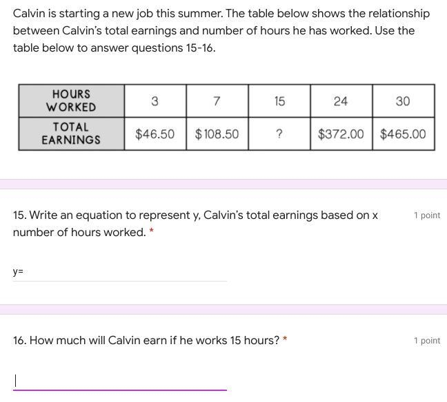 How much will Calvin earn if he works 15 hours?-example-1