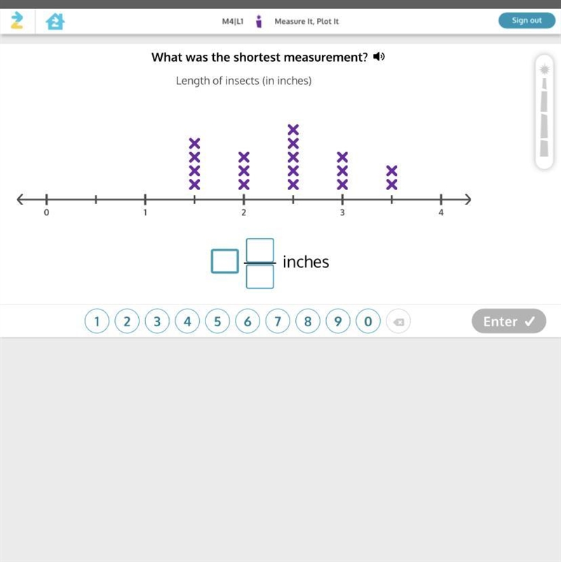 What was the shortest measurement-example-1