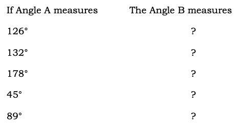 5. Find the measures of the following supplementary angles.-example-1