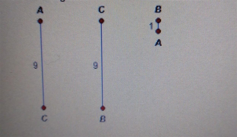 The segments shown below could form a triangle. A True B. False​-example-1