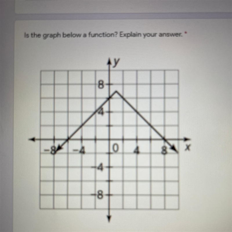 I need to know if it’s a function and explain how it is. please help!-example-1