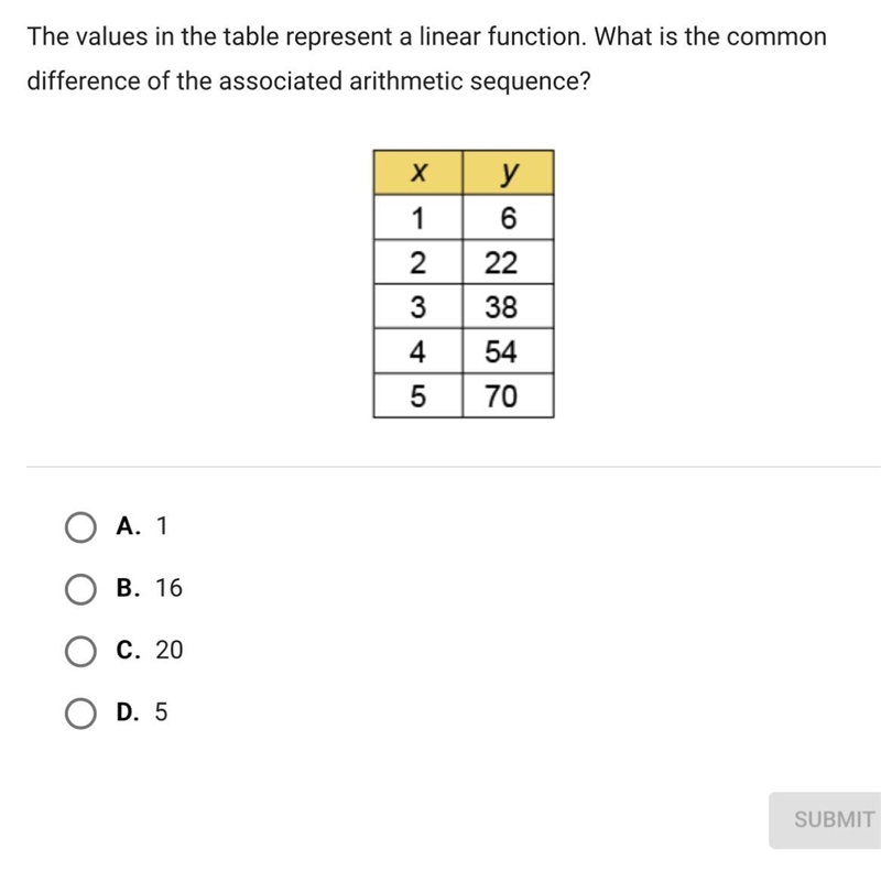 Need help quick g on cdth-example-1