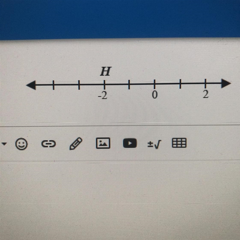 Write the integer represented by H. List its opposite and absolute value.-example-1