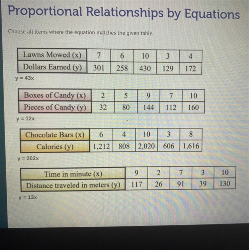 Choose all items where the equation matches the given table-example-1