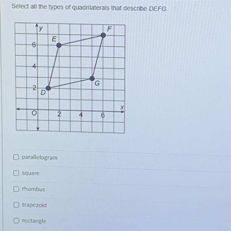 Select all the quadrilaterals that describe the figure-example-1