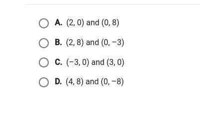 What are the solutions to the system of the equations graphed below?-example-2