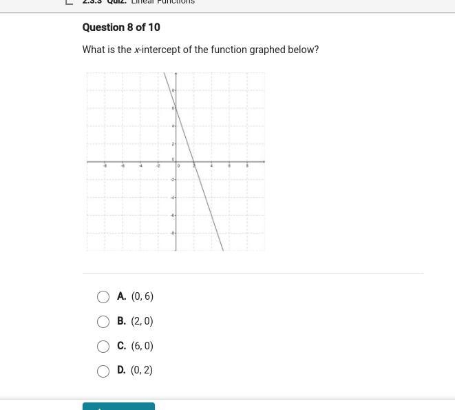 What is the x intercept-example-1