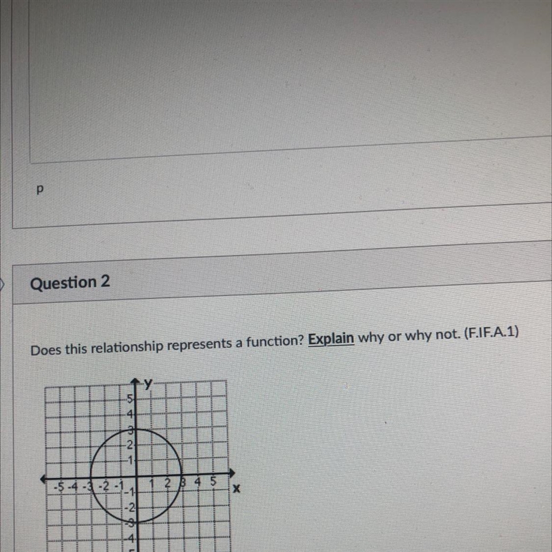 Does this relationship represents a function? Explain why or why not. (F.IF.A.1) y-example-1