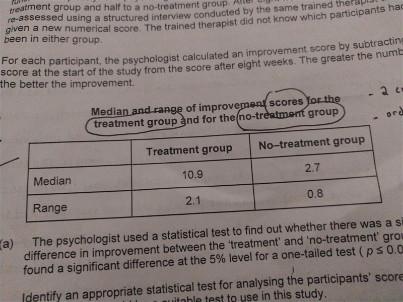 Can someone please explain the meaning of this table-example-1