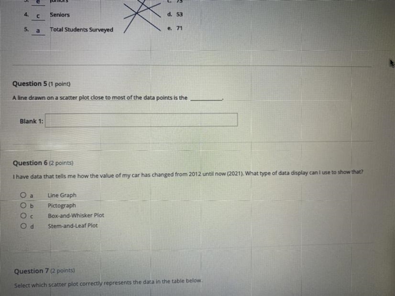 Question 5 (1 point) A line drawn on a scatter plot close to most of the data points-example-1