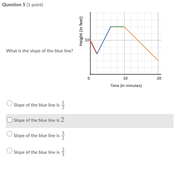 Answer fast please and thank you-example-1