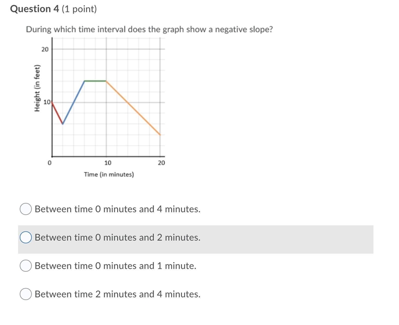 Answer fast please and thank you-example-2