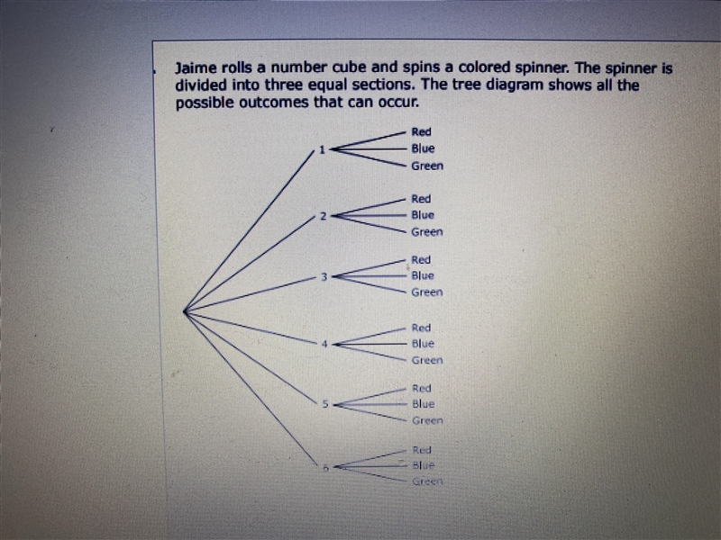 I’m so confused. I haven’t figured out how to do fraction possible outcomes and in-example-1