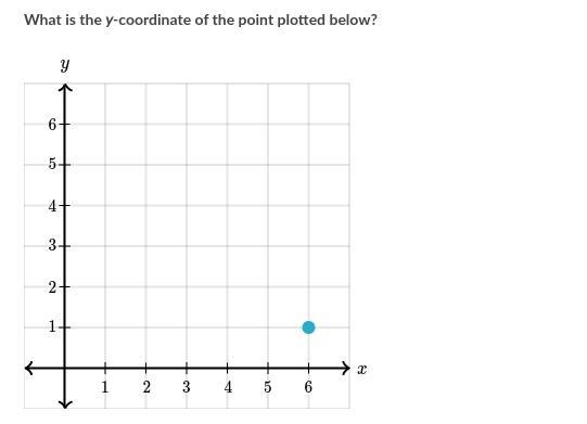 Anyone know answer to this-example-1