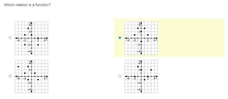 Which relation is a function?-example-1