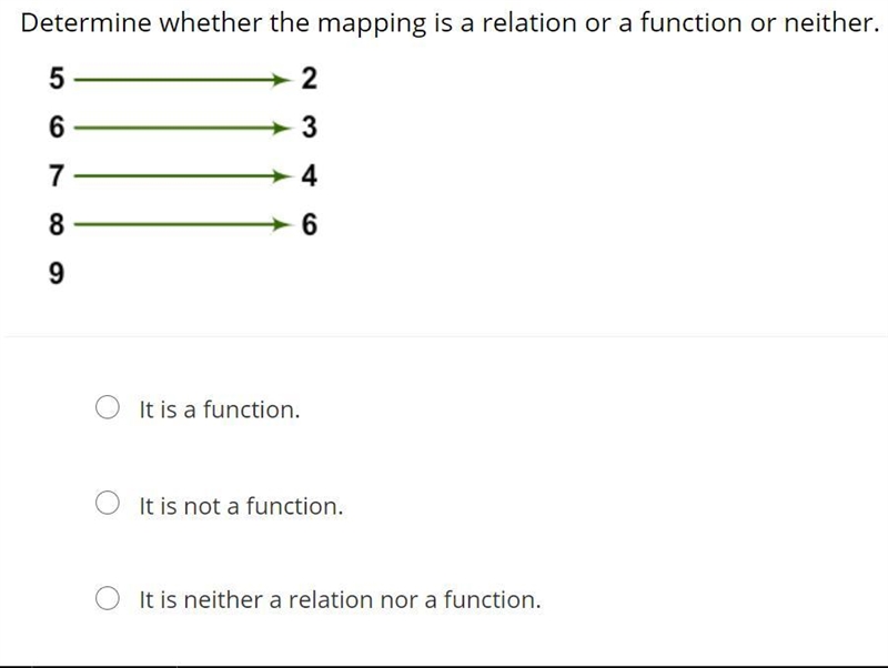 Determine whether the mapping is a relation or a function or neither. the 4th awnser-example-1