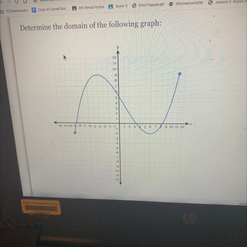 Determine the domain of the following graph: y 12 11 9 8 7 EN WAero 5 5 4 2 -1 -12-11-10 - -8 -7 -6 -5 -4 -3 -2 -1, -1 1 2 3 4 5 6 7 8 9 10 11 12 -2 -3 -4 -5 -6 -7 -8 -9 -10 -11-example-1