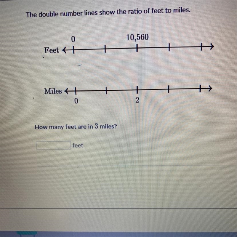 The double number lines show the ratio of feet to miles. 10,560 Feet 4 + + Miles + 0 + + 2 + + How-example-1