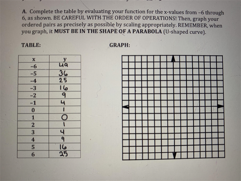 Hi! Easy question here, just confused. How do I make the graph? I already created-example-1