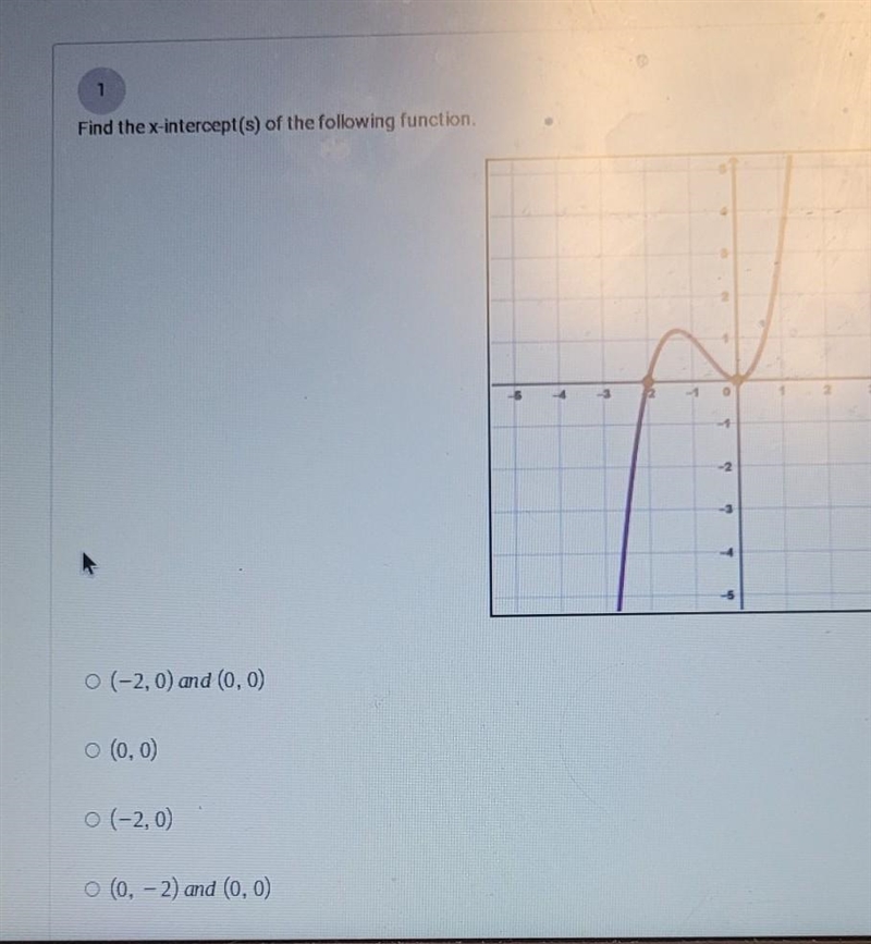 Find the x-intercept(s) of the following equation.​-example-1