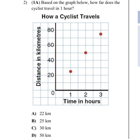 A) 22 km B) 25 km C) 30 km D) 50 km-example-1