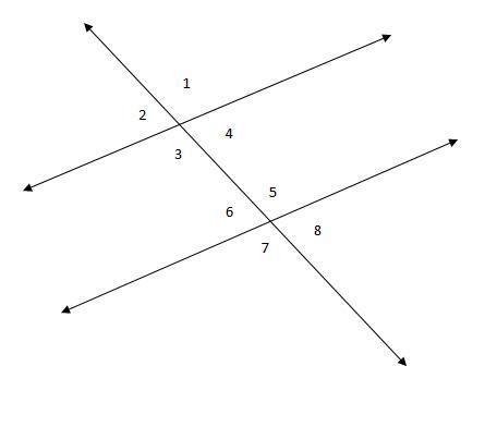 In the diagram below, Angle 4 and Angle 5 are classified as ______________.-example-1