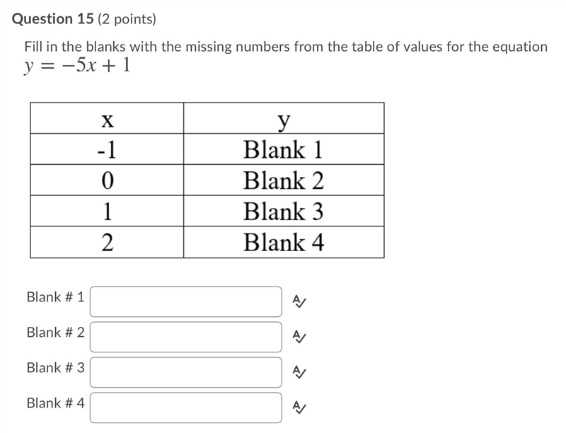 Fill in the blanks with the missing numbers from the table of values for the equation-example-1