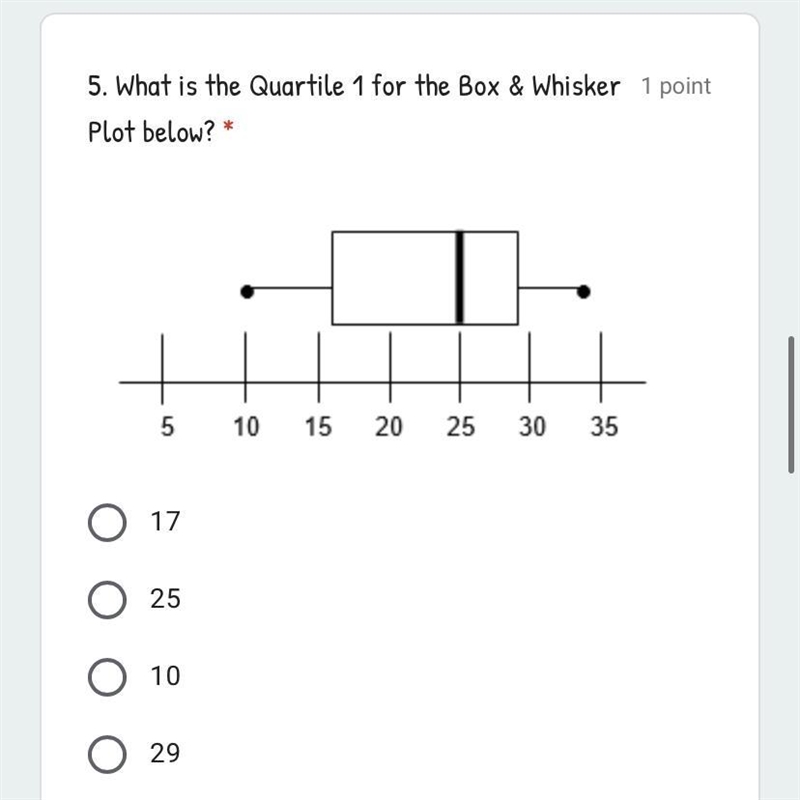 What is the Quartile 1 for the Box & Whisker Plot below? PLSS HELP-example-1