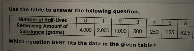 A. f(x) =1/2 (4,000)^x B. f(x) = 4,000(2)^x C. f(x) = 2,000 (1/2)^x D. f(x) = 4,000 (1/2)^x-example-1