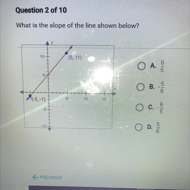 What is the slope of the line shown below?-example-1