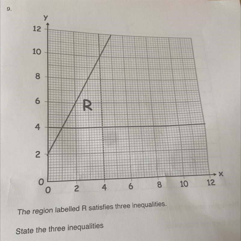 State the three inequalities-example-1